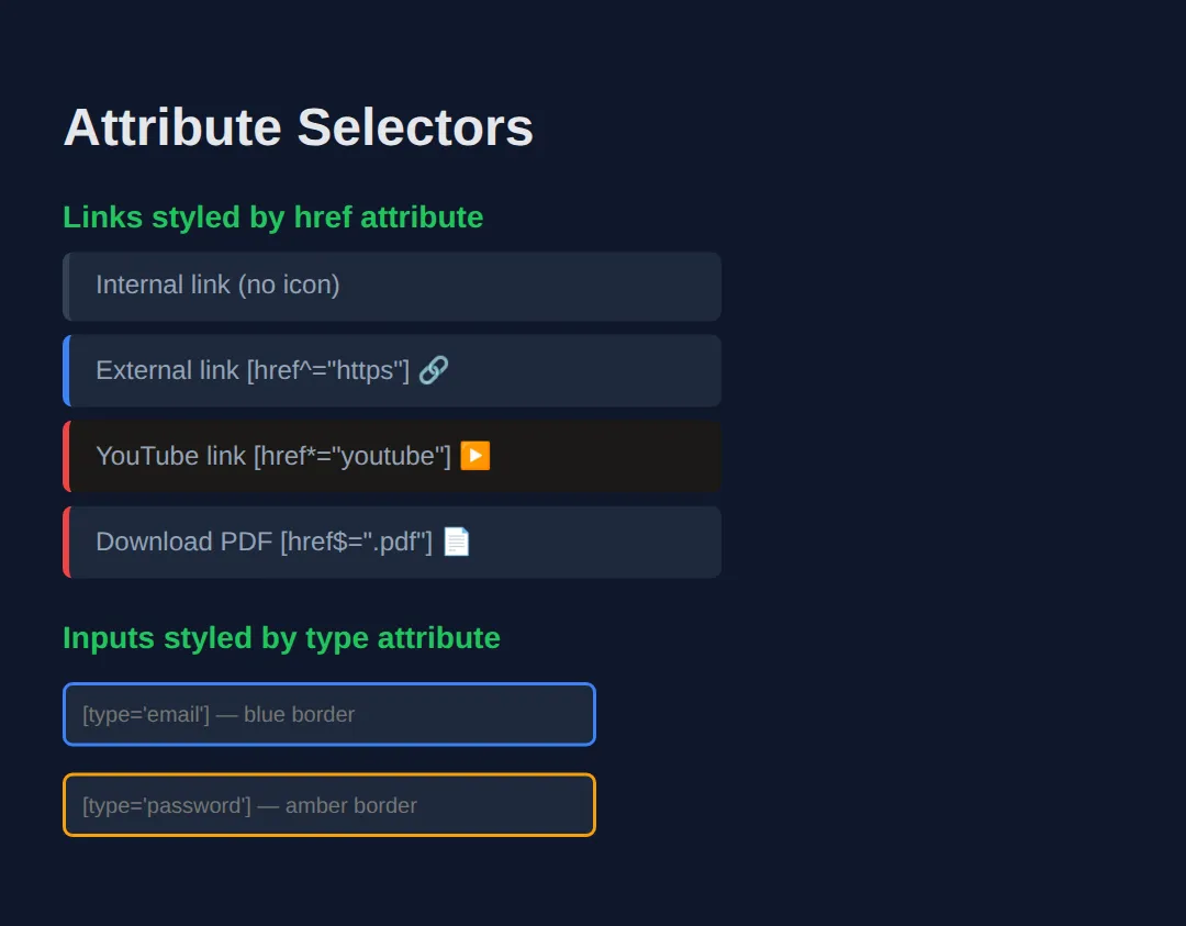 The page this code makes: Style links, inputs, and elements based on their attributes