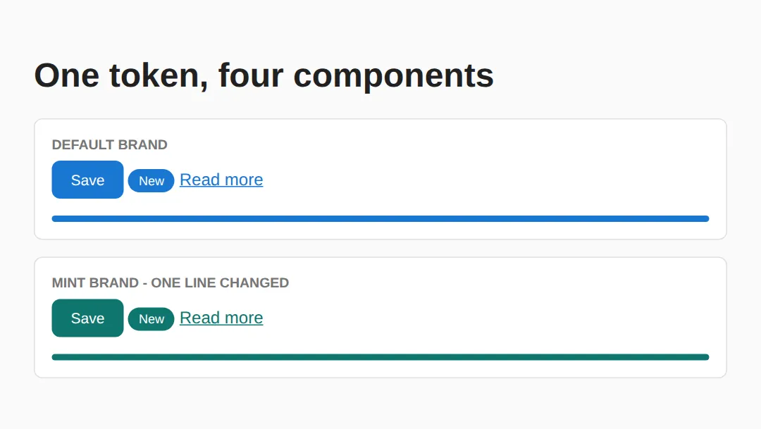 The page this code makes: Fully commented — change --brand once and watch everything follow