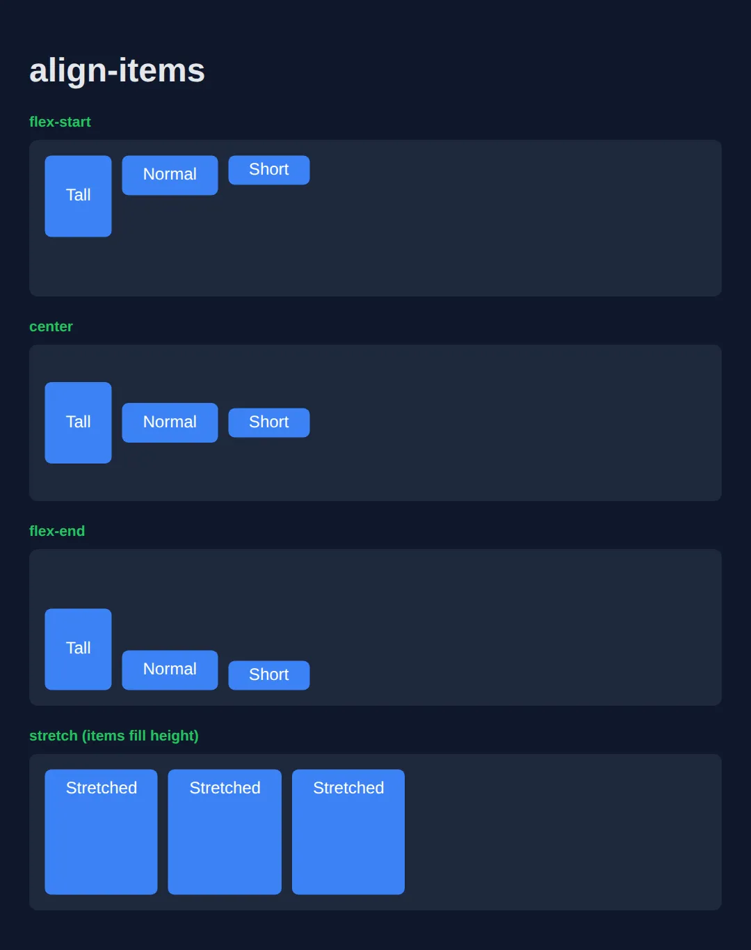 The page this code makes: See all the ways to align items vertically