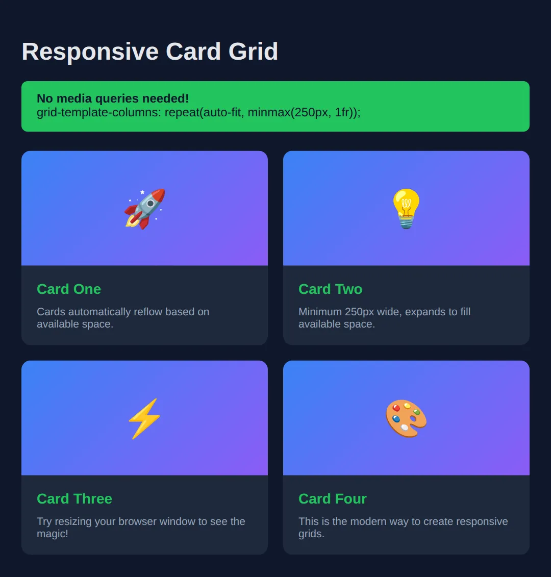 The page this code makes: Cards that automatically reflow based on space