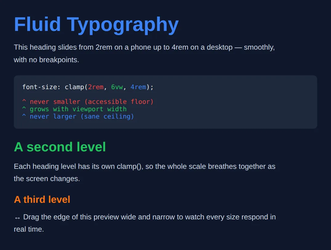 The page this code makes: Resize the preview and watch every heading scale smoothly