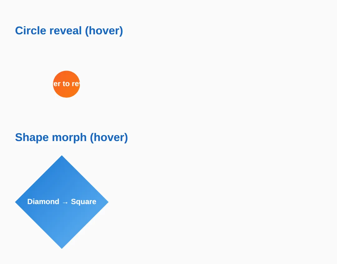 The page this code makes: Transition clip-path between same-shape, same-count values