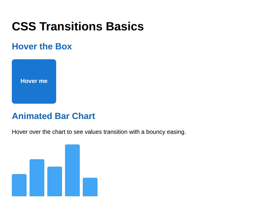 The page this code makes: Transition Basics